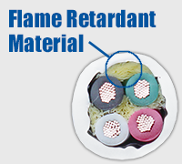 Flame retardant material in round boat cable